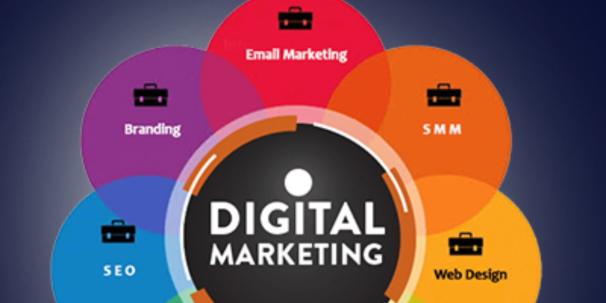 Social Media Marketing Company Boost Your Brand’s Visibility