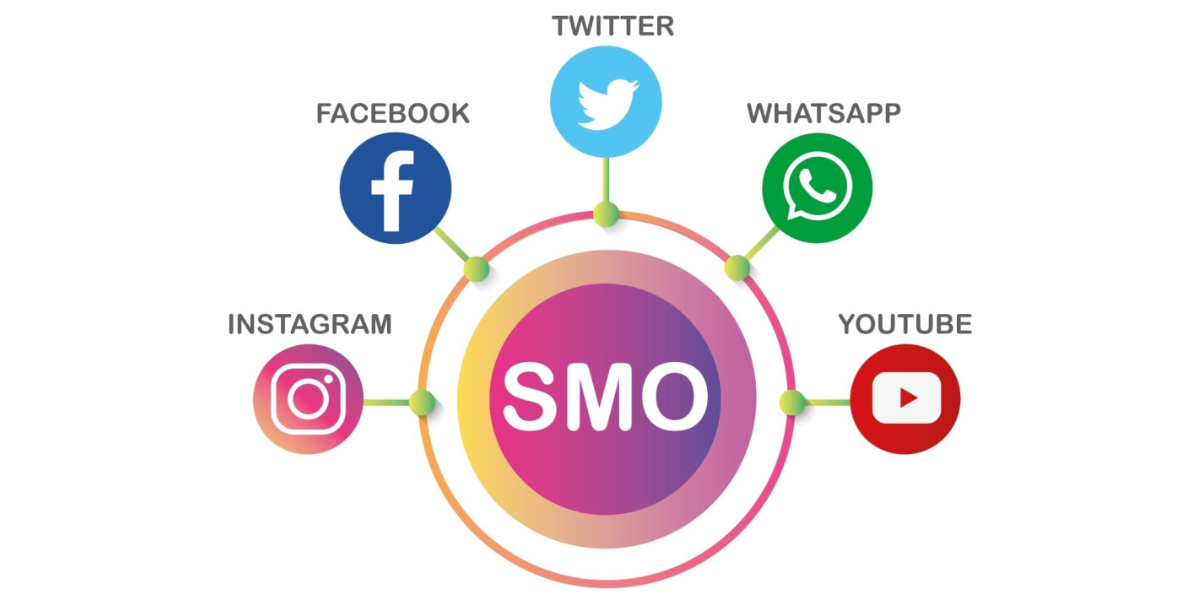 Professional Social Media Optimization In Bangkok Services That Deliver