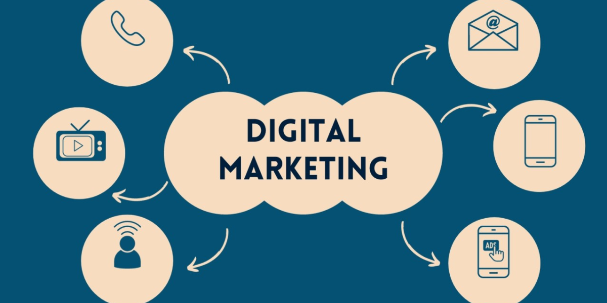 Digital Marketing Agency In Nakhon Ratchasima_Digital Clinch